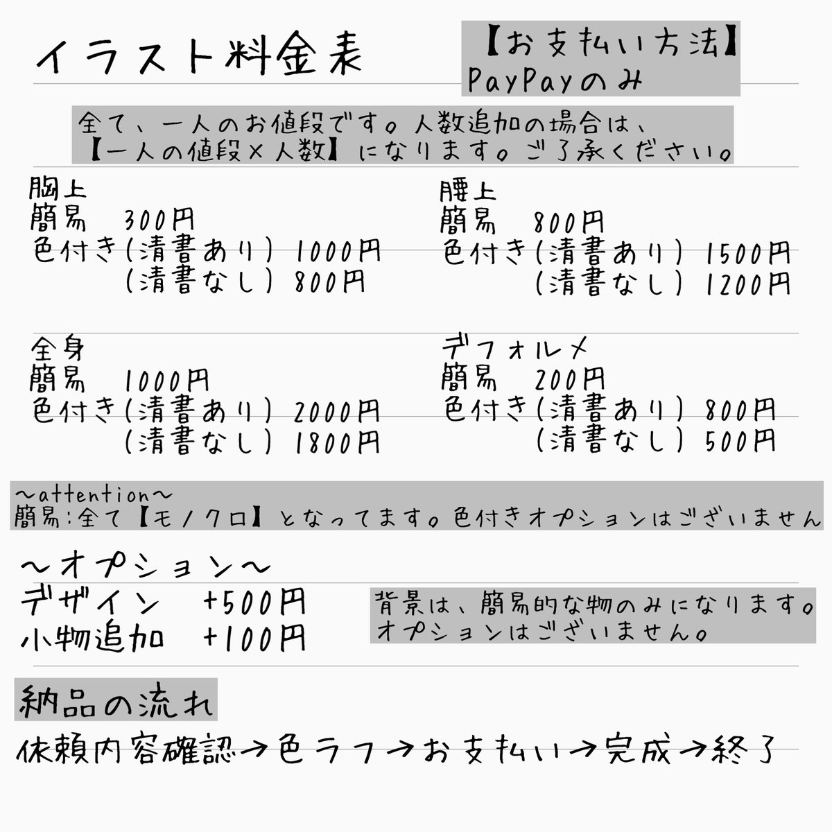 iraiaka_shityu's tweet photo. 料金表となってます。
ツリーにて、サンプルございますのでご確認していただけると幸いです🙇‍♀️

#イラスト依頼  #イラスト有償依頼  #有償依頼 https://t.co/Ln6w0u0Ngy