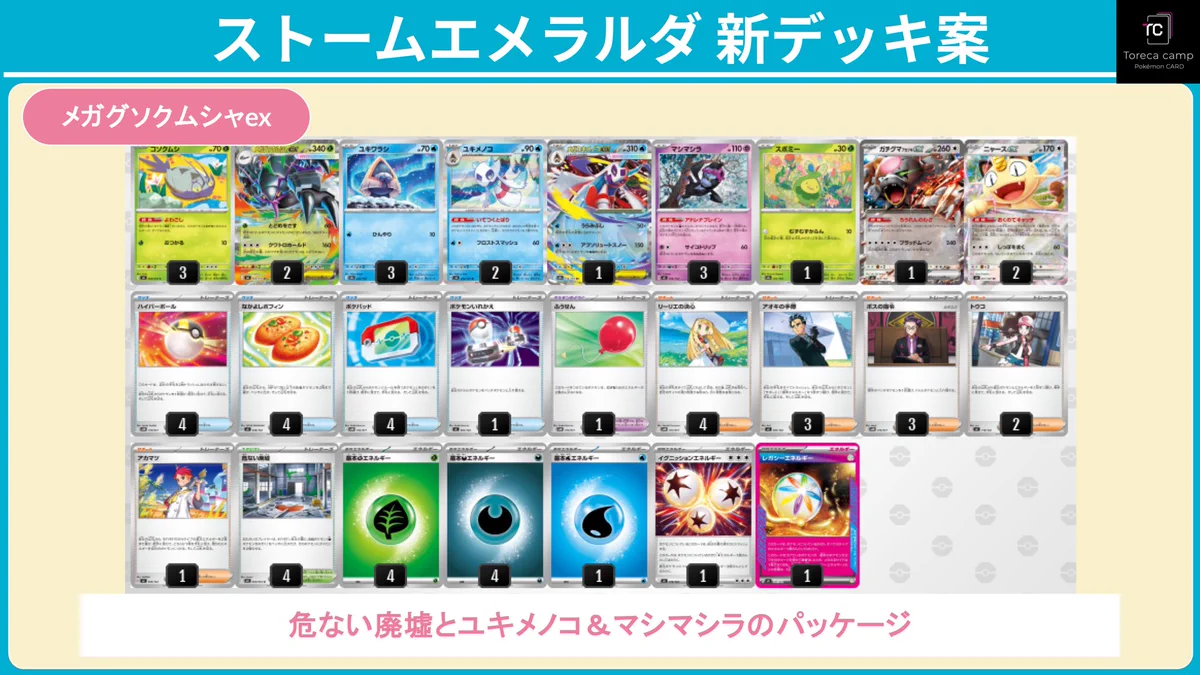 ポケモンカードゲーム 構築済みデッキ メガグソクムシャ　デッキ　ノココッチ型 ありぽけ/Shinya Kaneko on X: 