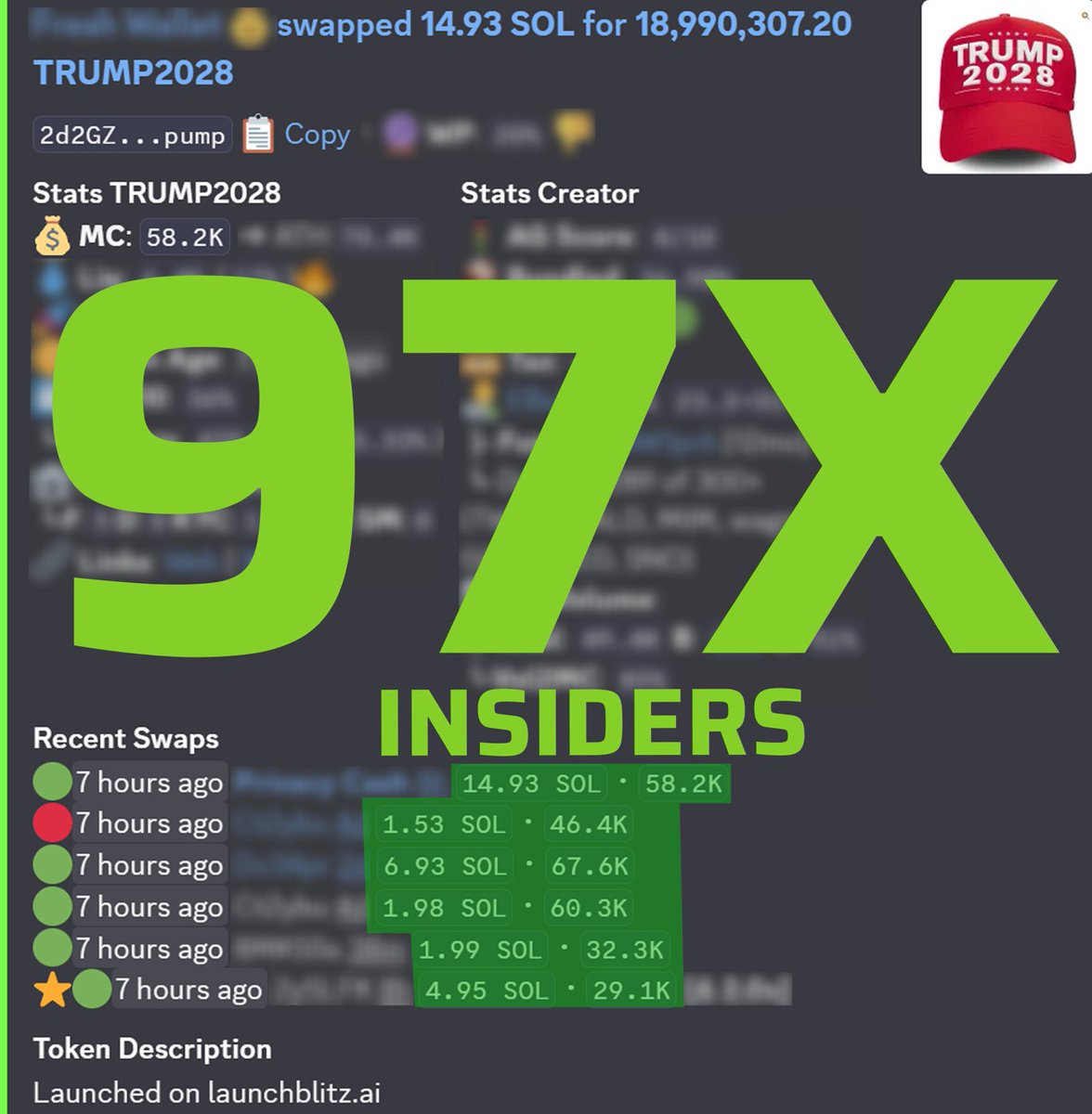 Alpha Gardeners tweet media