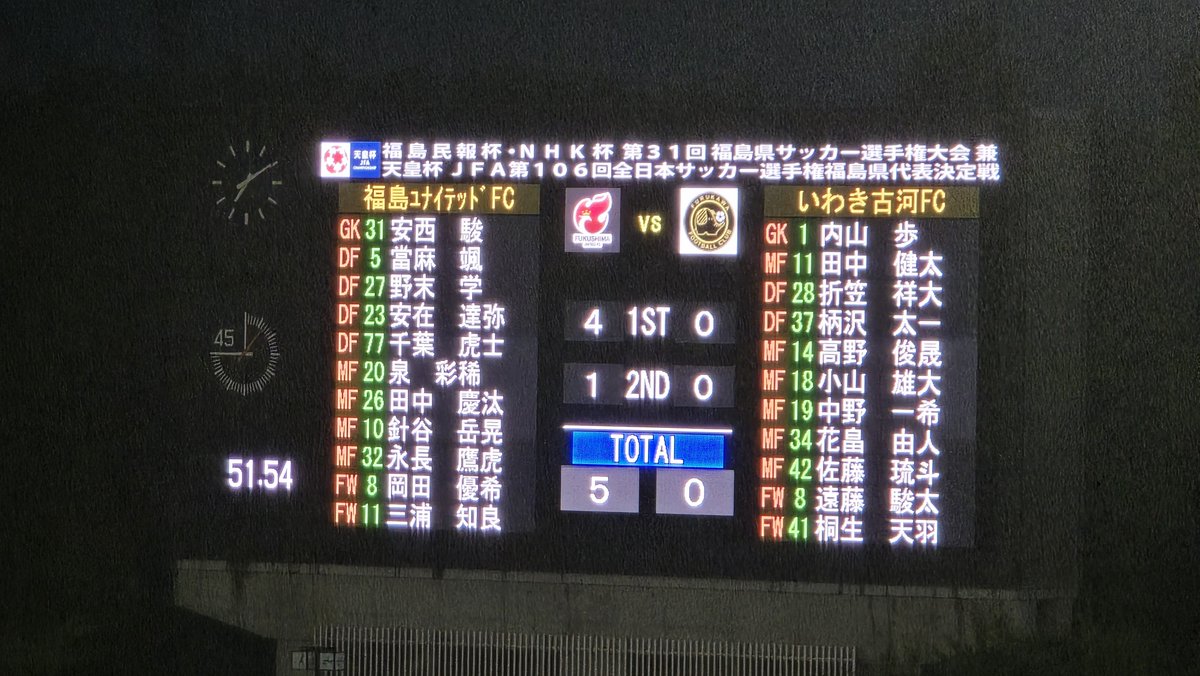 piron_tk's tweet photo. カズが得点して、とうスタは大盛り上がりやて～🎶(≧▽≦)

さすがキングカズ✨️👍️ https://t.co/29z8P7vehD