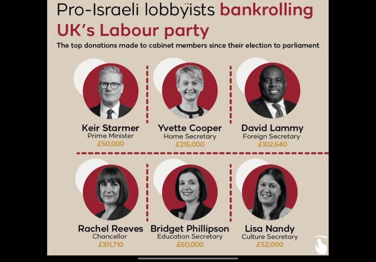 AnnieGlen20's tweet photo. @Normanjam67 Can’t think why but am guessing it’s the #Shekels https://t.co/kB24Khta33