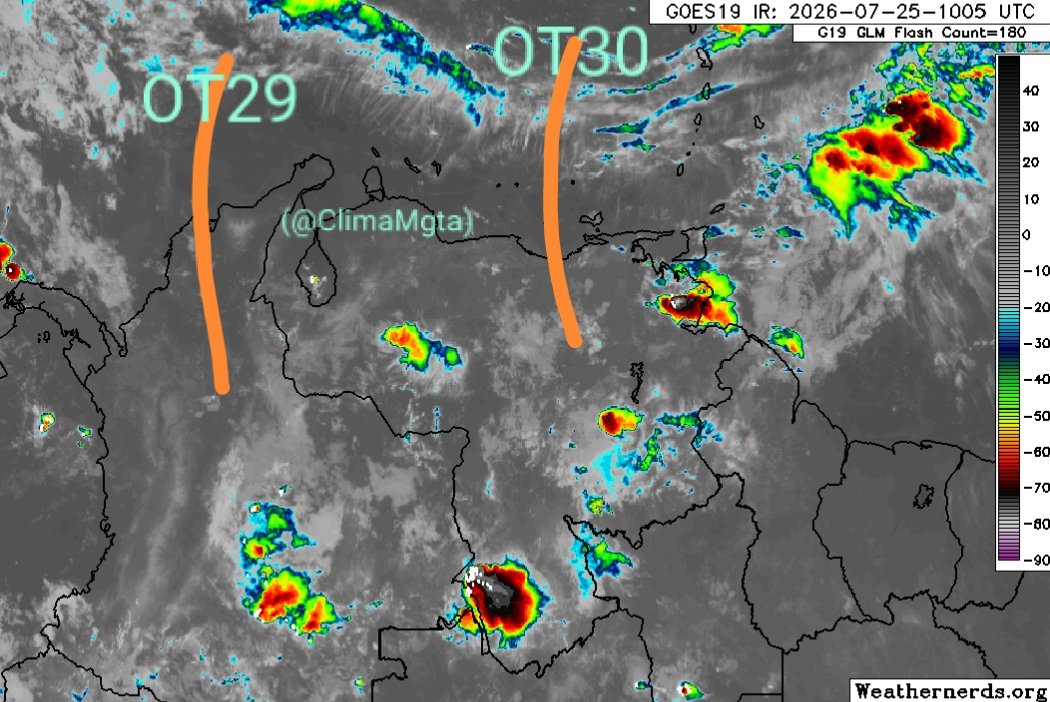 ClimaMgta's tweet photo. Onda tropical 29 ya de salida de Venezuela, no hay convección significativa asociada.

Onda tropical 30. Ingresó al oriente venezolano. Se mueve al Oeste a 28 kmh. Convección dispersa al Norte y Sur de su eje. 

#25jul 6:25 am https://t.co/JJGPASLoEm