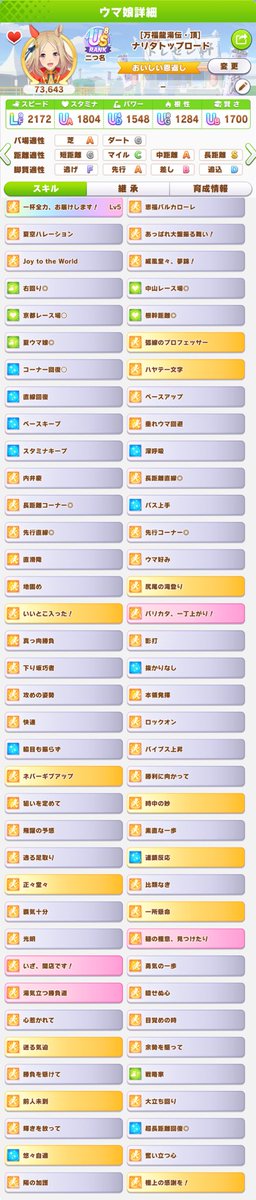 granphic2014's tweet photo. チャンミ始まってからの本育成、新シナリオだしさすがに今回は間に合わないかなーと思ったけどそこそこ出来たヾ(o´∀｀o)ルネさんの実戦動画すごく分かりやすかった！！！ありがとうございます🙌 https://t.co/UnNPzkLhi6