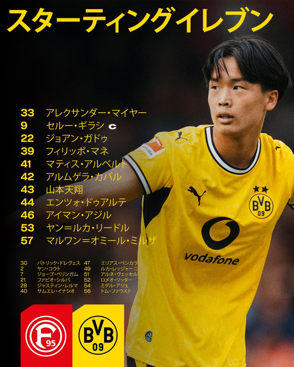 BVBjpn's tweet photo. 本日20時キックオフのフォルトナ・デュッセルドルフ戦に、山本天翔がスタメン出場👏

YouTubeで無料で見れるので、みんなで視聴して応援しよう🔥

📺視聴リンク📺
https://t.co/vloGn50TAK https://t.co/DSMdz8Vhpc