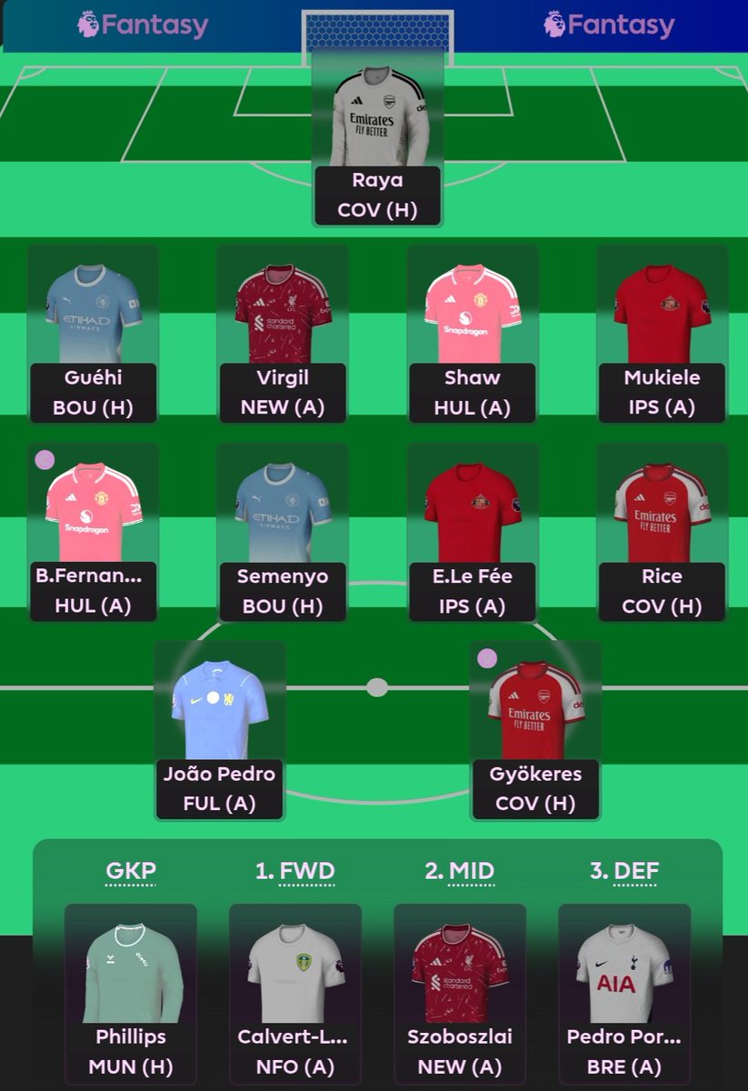 FPL_Paddy88's tweet photo. My first draft. I may stick with this to be fair. #fpl #fplcommunity https://t.co/Y67nFpIPgp