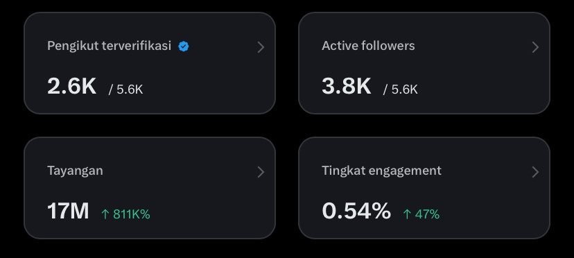 Witan tweet media