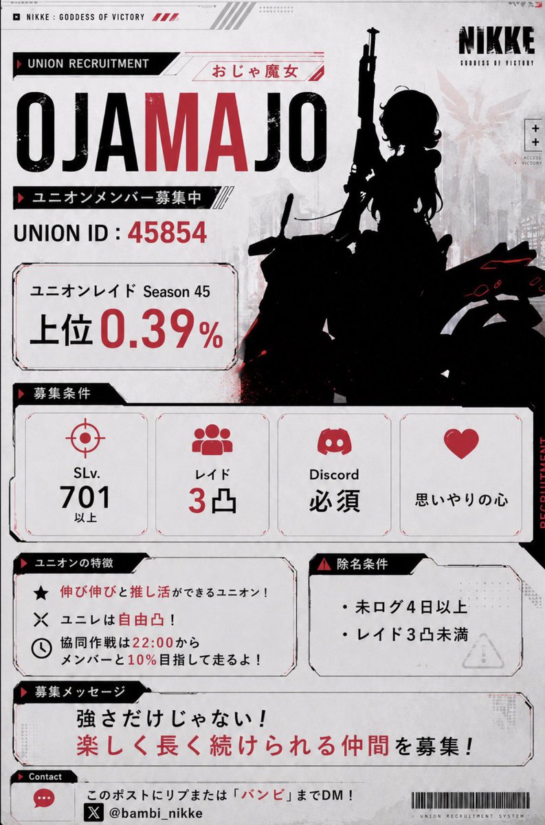 bambi_nikke's tweet photo. 【ユニメン募集】

ユニオン『おじゃ魔女』は一緒に遊べるメンバーをゆるーく1名募集中🥹💗

・シンクロレベル681以上(目安)
・レイド3凸
・discord参加可能な方
・思いやりのある方👈最重要項

ユニオンレイド直近上位0.39%🔥
好きなタイミングで3凸🙌

加入希望の方は私かサブマスのすけもも(@momozare )まで連絡をして下さい✉️

-------------ｷﾘﾄﾘｾﾝ--------------

うちに入るともれなくユニマスのバンビがシュガーの育成指南をしてくれますw

◎当ユニオンはリリース初期設立の老舗エンジョイユニオン☕️
◎条件の戦力が満たせていなくてもお気軽にご応募下さい😊

・ユニオンレイドは努力義務！
リアルと都合が合わず3凸ができなくても問題ありません🙆‍♀️

・協同作戦の期間は22:00~メンバーとわいわいスコアタや10%以内を目指して走ってます🤘

『おじゃ魔女』は貴方と遊べる日を楽しみにしてます😉🫰

※4日以上未ログで除名ですが、事前連絡して頂ければ問題ありません🙌

#NIKKE
#NIKKEユニオンメンバー募集
#NIKKEユニオン募集 
#拡散希望
