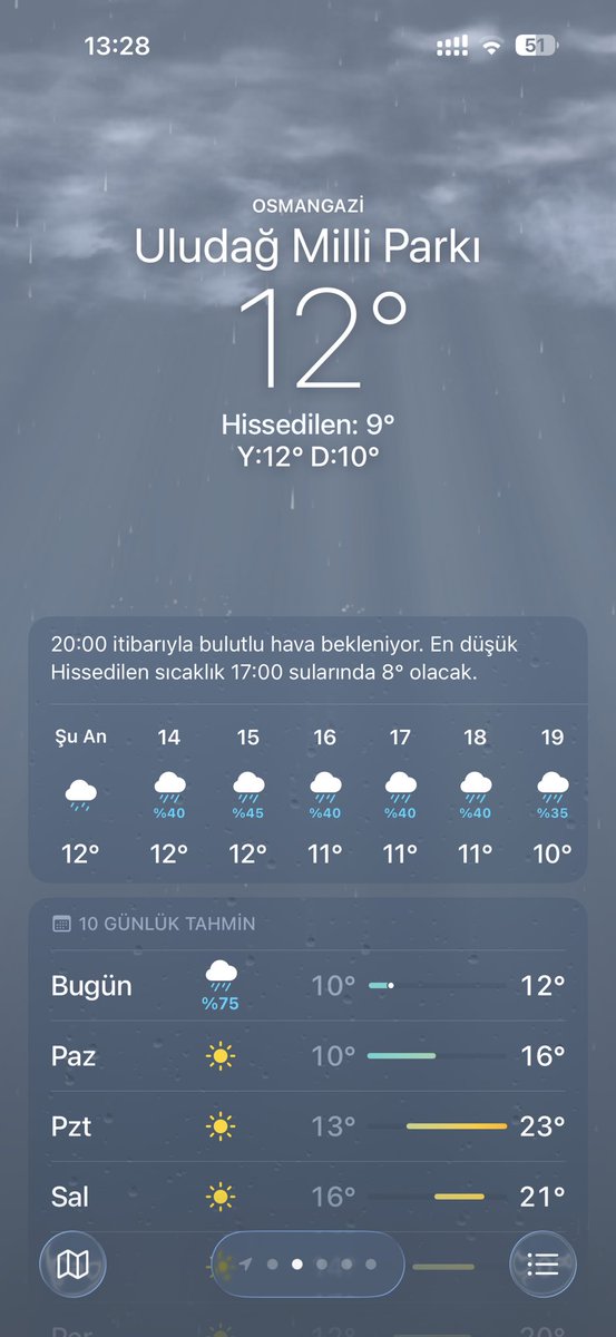 vedat1984's tweet photo. @HavaForum https://t.co/C5LjKl4fSv