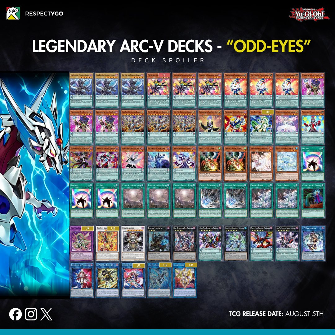 yugioh legendary dragon decks odd eyes Yu-Gi-Oh! - using monsters from your hand or field as Fusion Materials Card Gallery:Odd-Eyes Arc Pendulum Dragon