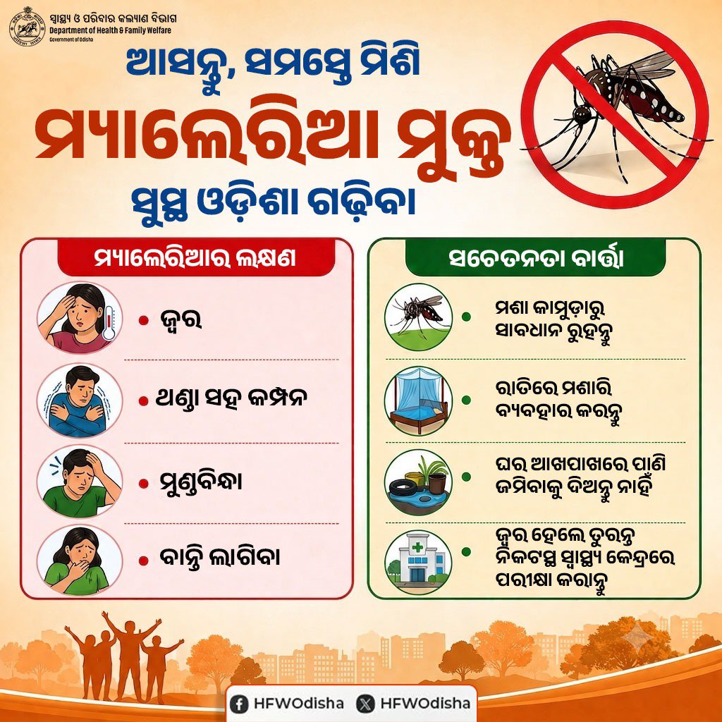 HFWOdisha's tweet photo. ମ୍ୟାଲେରିଆ ପ୍ରତିରୋଧ ଆମ ସମସ୍ତଙ୍କ ଦାୟିତ୍ୱ।

ପରିଷ୍କାର ପରିବେଶ, ମଶା ନିୟନ୍ତ୍ରଣ ଓ ସଠିକ ସମୟରେ ସ୍ୱାସ୍ଥ୍ୟ ପରୀକ୍ଷା ଦ୍ୱାରା ଏହି ରୋଗକୁ ରୋକାଯାଇପାରେ। ଆସନ୍ତୁ, ସମସ୍ତେ ମିଶି ସୁସ୍ଥ ଓଡ଼ିଶା ଗଢ଼ିବା।

@CMO_Odisha @MohanMOdisha @MahalingMukesh @nhmodisha @MoHFW_INDIA @AyushmanNHA https://t.co/EbxOgf9JSU