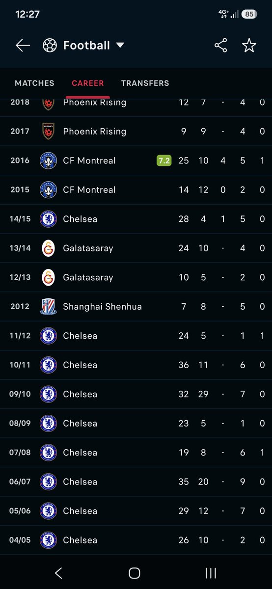 🦅 | 𝔹𝕖ş𝕚𝕜𝕥🅰️ş tweet media