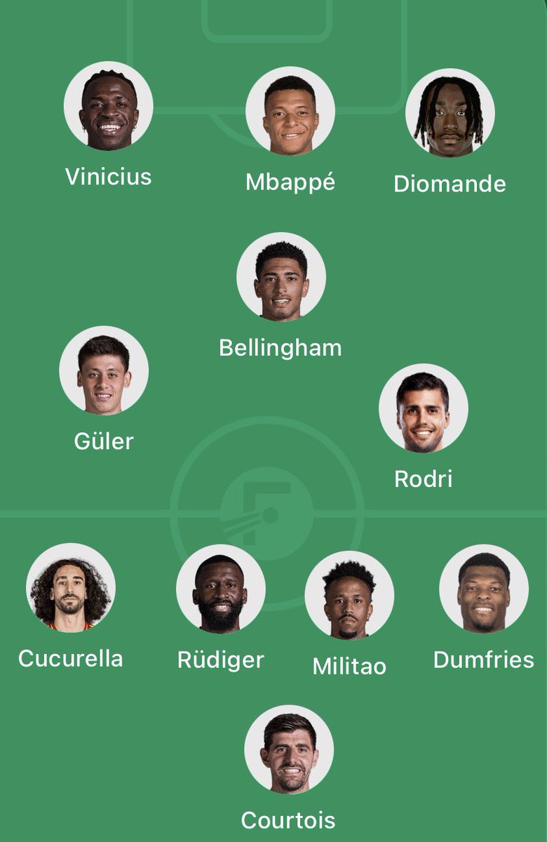 Bentil00's tweet photo. This team is winning La Liga by a 15-point margin. https://t.co/zLj11D0P21
