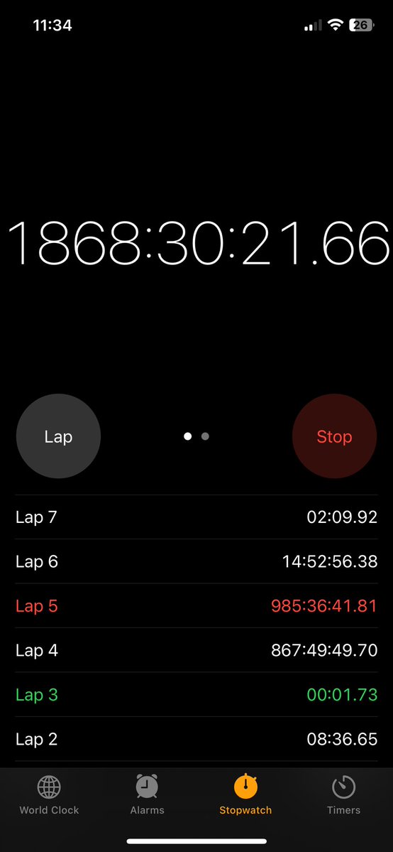 TonyStigmata's tweet photo. If you haven’t started the timer on your phone and just let it run, I’d highly recommend you start it now, very satisfying!  Here is mine. https://t.co/xcJC75TiRo