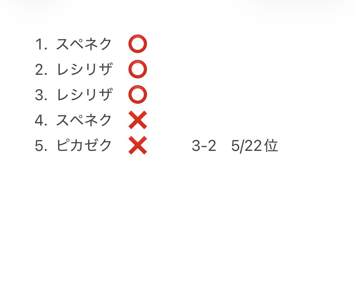 __suyaaaaa__'s tweet photo. アリスの骨董市　2019JCS
使用 : タマムシビリジオン
この環境ならこの山使おうかなって一応環境読んだつもりで使いました
上位入賞できて良かったです https://t.co/C8kf6BUB92