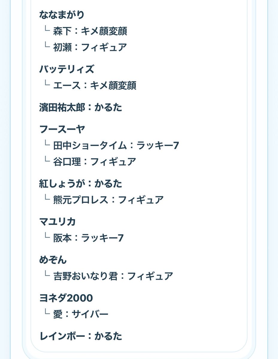 4ug0my's tweet photo. よしもとコレカ 6th 7th Edition 交換 

求：エバース（6th 7thどちらも）

譲：画像

関東（都内・千葉）手渡しにて交換できる方を探���ています🙇🏻‍♀️
お気軽にお声がけください！ https://t.co/J1wKTKVPrI
