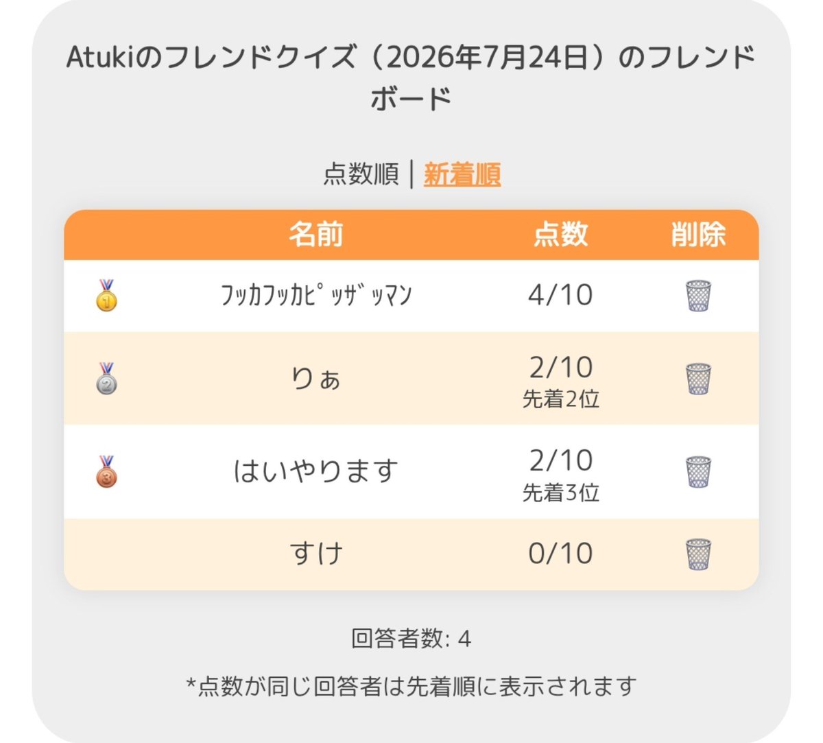 Atuki0522's tweet photo. はいやります、は誰なん笑
すけさんはこれから仲良くしましょうね
(◍´꒳`)b https://t.co/gZTB6uTM6H