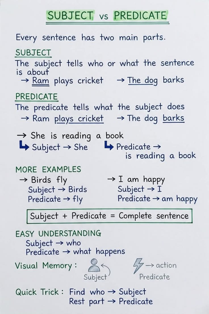 Learn spoken English tweet media