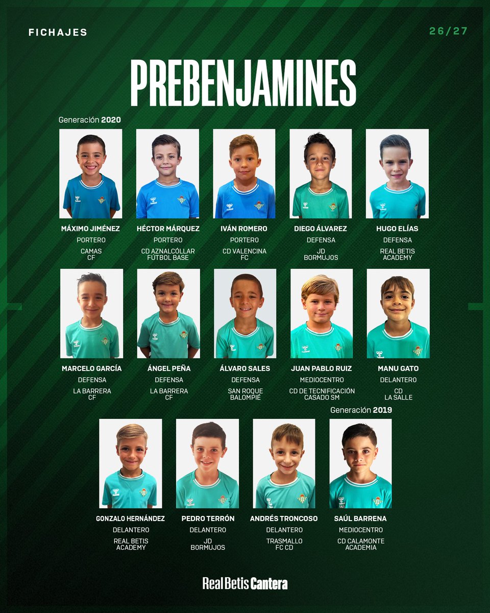 RBetisCantera's tweet photo. Como cada verano... ¡vamos a anunciar todos los fichajes de #CanteraBetis! 🆕😉

Arrancamos con los nuevos 𝐩𝐫𝐞𝐛𝐞𝐧𝐣𝐚𝐦𝐢𝐧𝐞𝐬 💚👦 https://t.co/Ds8QNESk8A