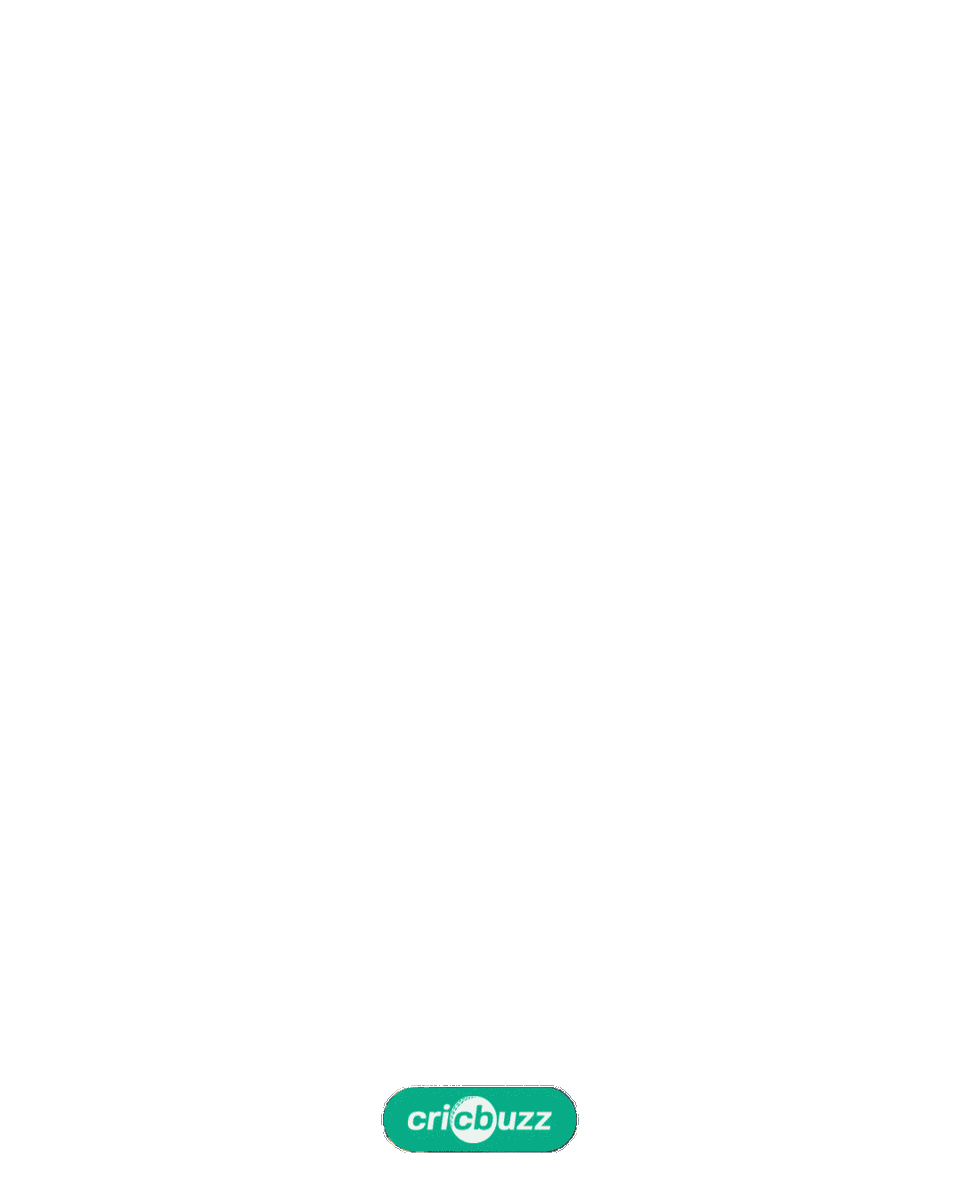 cricbuzz's tweet photo. What's this...?

Press and hold to reveal 😉 https://t.co/YeuH5bWY1K