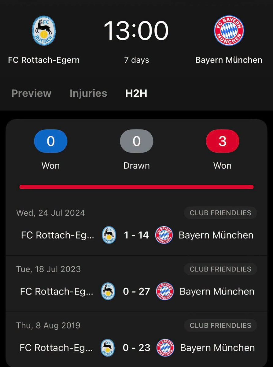 FootyHumour's tweet photo. Bayern's annual stat-padding season is almost here. 😂 https://t.co/GsUuLR0TV2