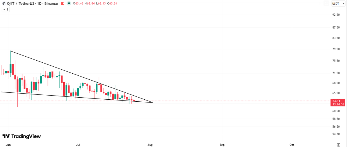 Legitcryptonerd tweet picture