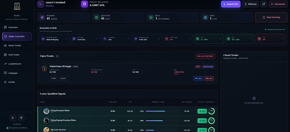 DowFlow_XYZ's tweet photo. 🎯 Snipe Launches
Monitor fresh https://t.co/OGImgsDgQI launches in real time, filter low quality signals and track qualified tokens for up to 10 minutes. Trade manually or enable automatic entries. Every open position can remain protected server side with TP1, TP2, TP3 and Stop Loss, even after you close the browser.
#SOLANA