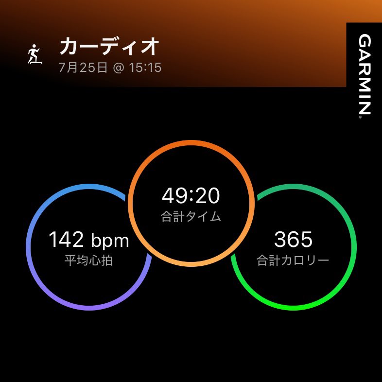 asamisan0305's tweet photo. #Day1175
ヨガ45分 2本
アクアビクス 45分
HIIT 30分
筋トレ
土曜日フルコース💪 https://t.co/CybJZ0oGSt