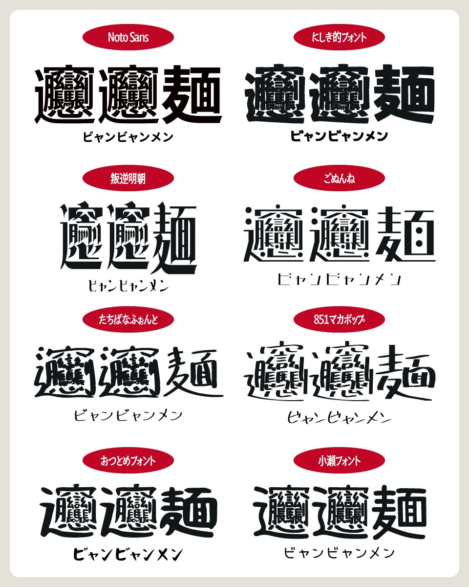 goodfreefonts's tweet photo. いざって時にもっておきたい！「𰻞𰻞麺（びゃんびゃんめん）」に対応しているフリーフォント https://t.co/vfsdP5lMsu