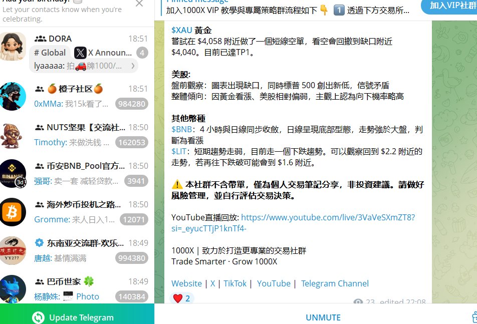 wangxue789's tweet photo. @1000X_ZH @CryptoStan1000X 1000X
冲了，赶紧去公开频道学习！期待更多干货分享🔥从10万到21.2万USDT，21天翻倍+，这才是真·实盘！@CryptoStan1000X https://t.co/2jK4nTE2sg