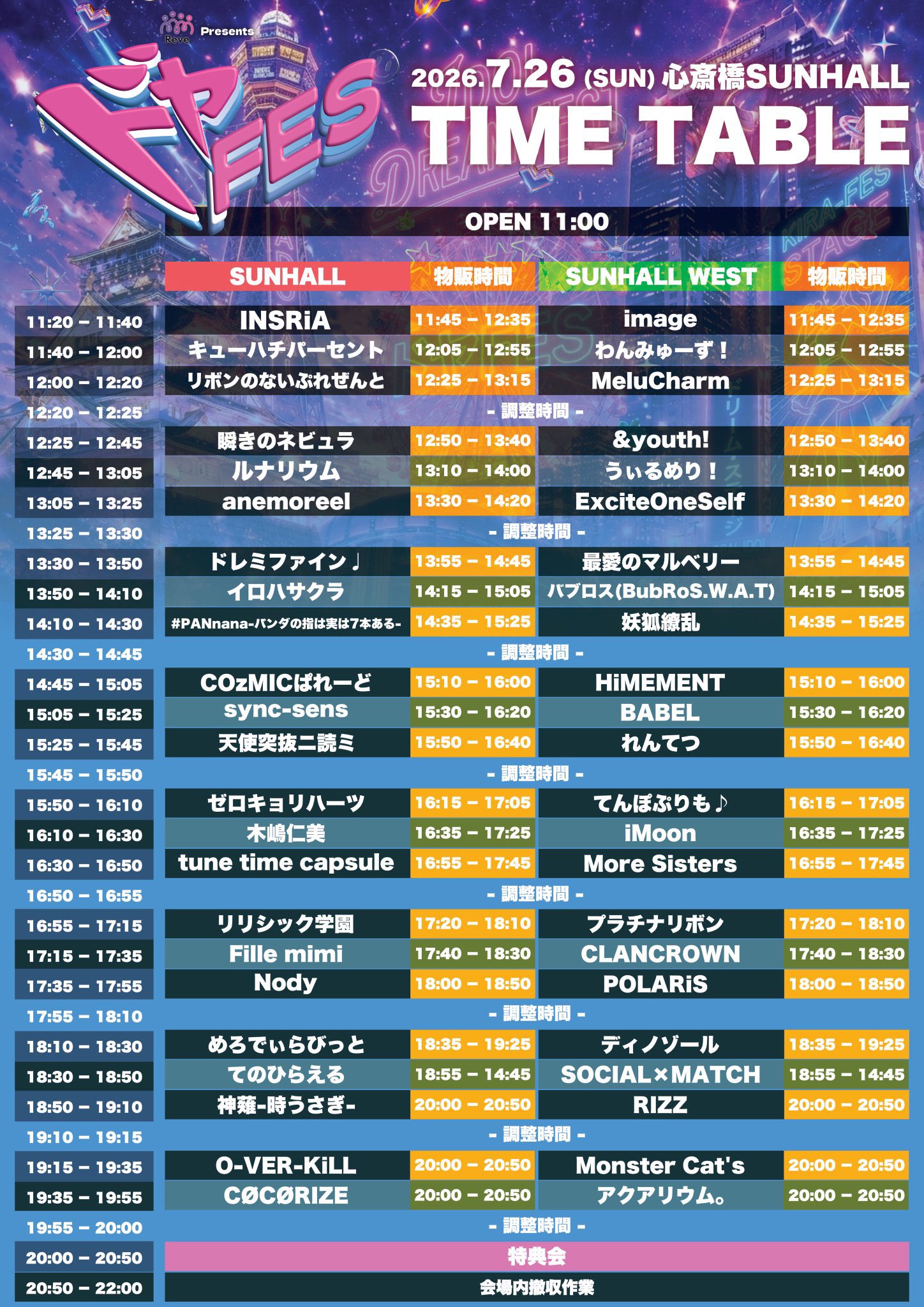 ドレミファイン♪ on X: 