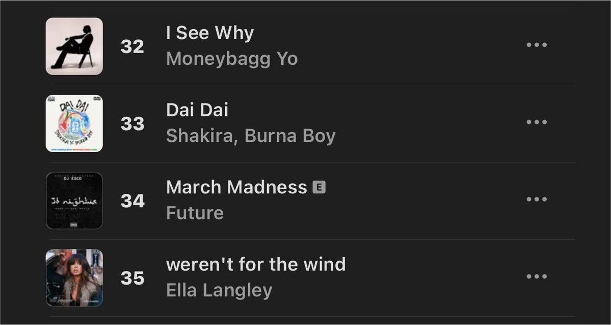 WizStatz's tweet photo. #33 [-6]

Keep streaming guys ❤️🦍 https://t.co/R2tPIINRoY