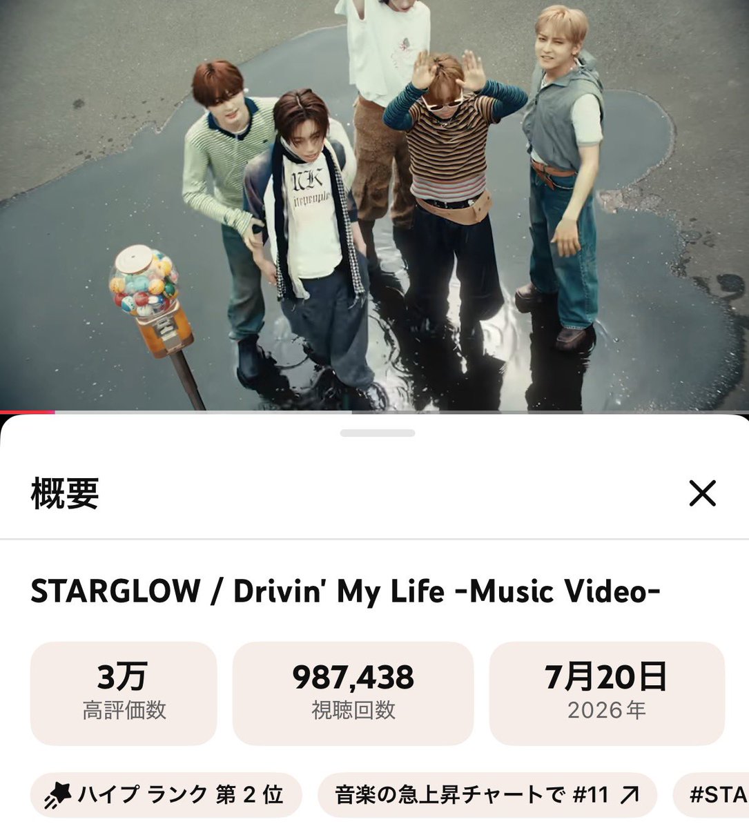 kahortk's tweet photo. あと2500で99万❣️STARS 集合してーーー🥺🥺 https://t.co/ZitlEoHLN4