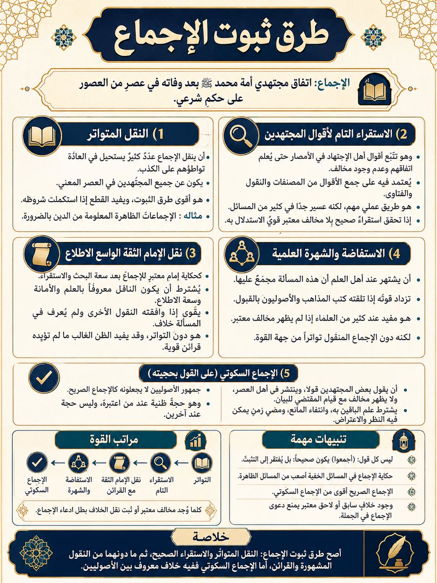 abdulahalsalafi's tweet photo. https://t.co/3koBxvXrLu