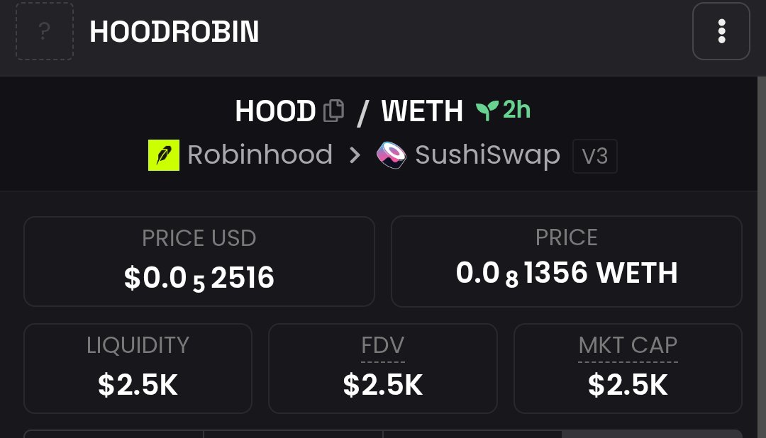 elitecryptoo's tweet photo. @JR5_Crypto $HOOD
0x92371394433d8F945b537c3Ad13f77A0b83858BD https://t.co/2HC6wKffl6