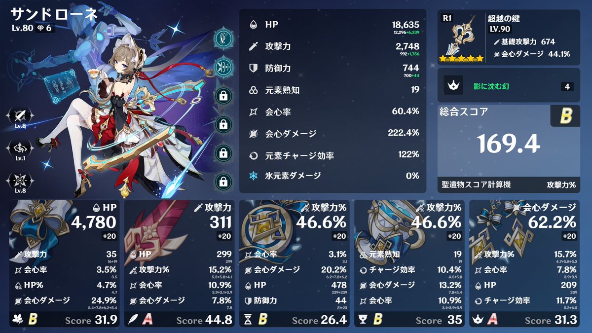 2i_mql's tweet photo. スコア微妙だけどステータス割と良さそう
熟知足りてないけど完凸ディオナで200盛れるのでセーフ https://t.co/K1b3qNdzoR