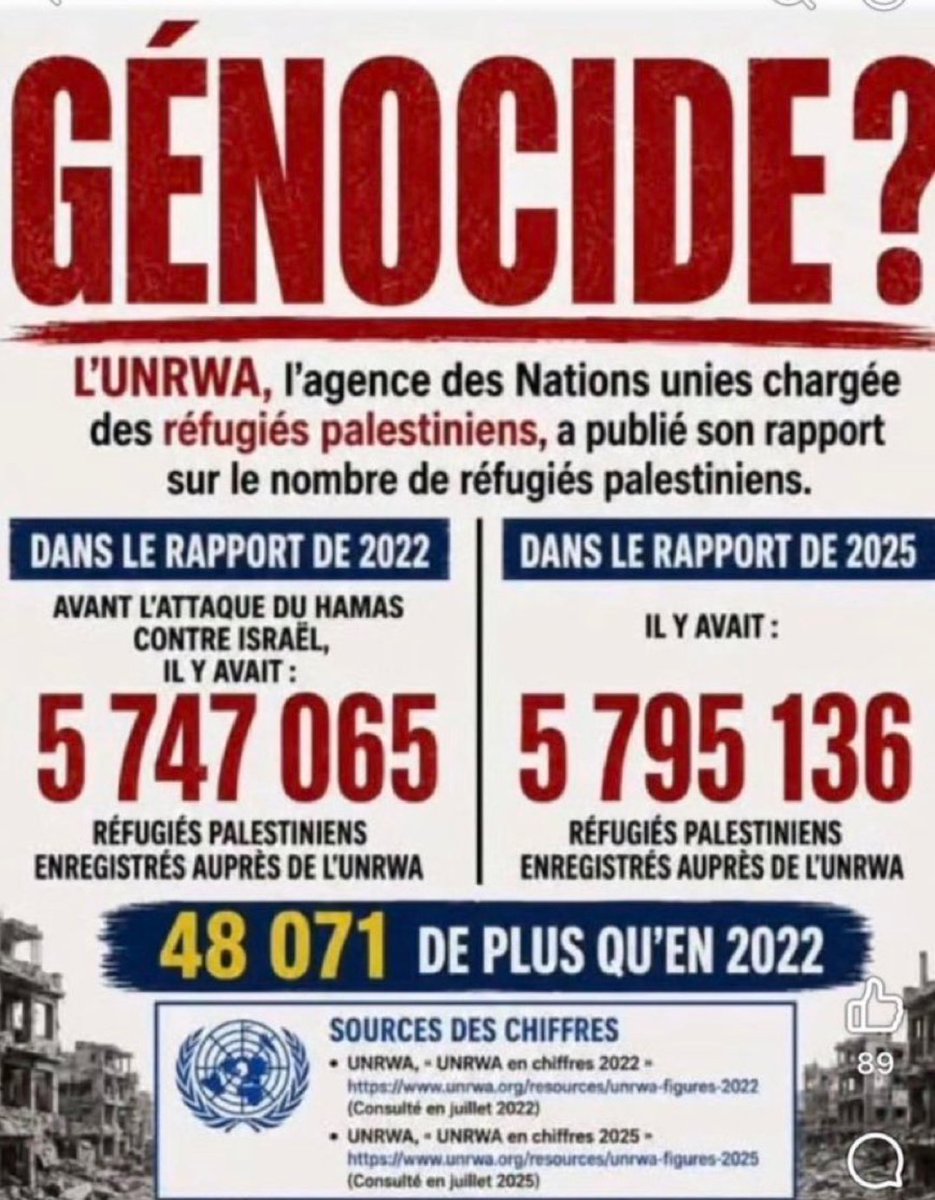 wati1001's tweet photo. @Meriem_Laribi Moi je voudrais juste qu'on m'explique ça... Et on ne peut pas accuser l'urnwa d'être complice des Israéliens. Il paraît même que cette organisation a prêté quelques personneld pour aider le Hamas le 7/10. https://t.co/o8gSV2VyOg