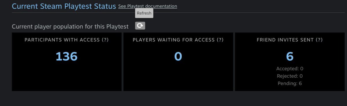 Human00116's tweet photo. Bro 136 playtesters in just a few hours and they’re inviting their mates to play!!! https://t.co/GayZDiyUNu