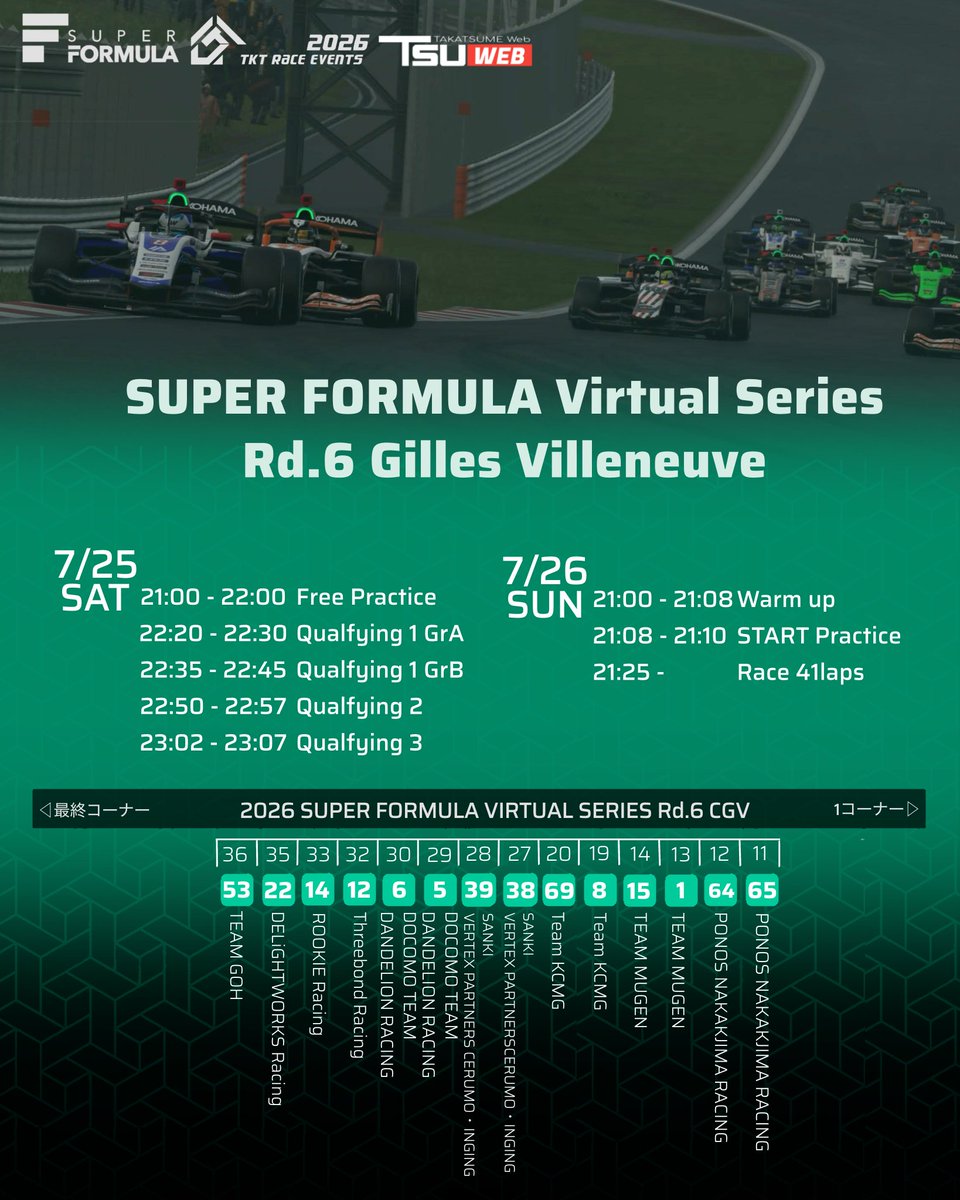 tktrace_events's tweet photo. ／
📍SUPER FORMULA VIRTUAL SERIES
     Rd.6 Gilles Villeneuve ⛰️
＼

🗣『It's QF Day🔥』
▶TIME TABLE
⏰21:00-22:00 Free Practice
⏰22:20-22:35 Qualifying 
(※掲示予選に変更。)

📰⬇️
▶ https://t.co/DYBYADsDXh 🔗

🎬⬇️ QF Live
▶ https://t.co/rLEmhVUlGc 🔗

#GT7
#SFvs_GT7 https://t.co/hD6f78j4OE