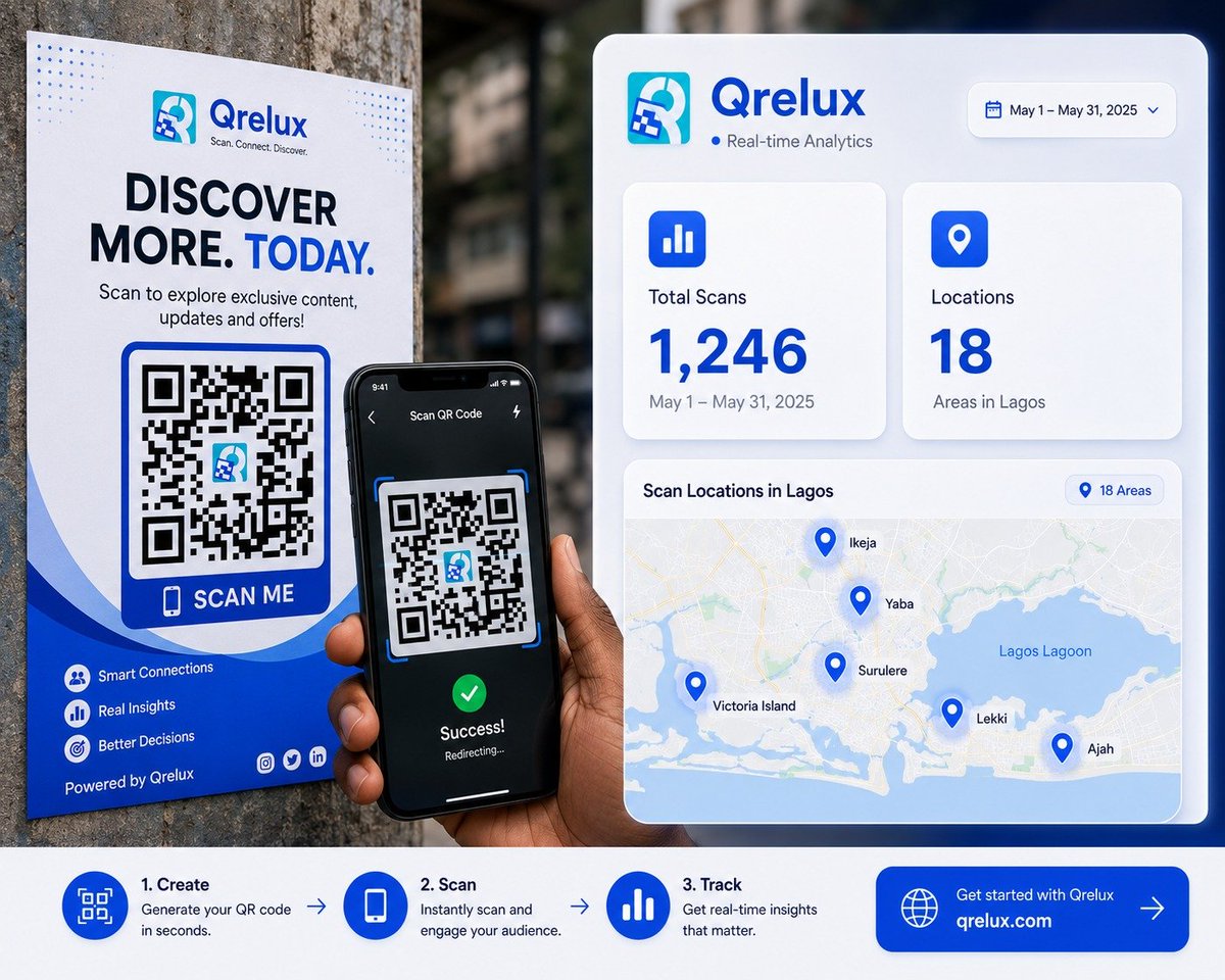 qrelux's tweet photo. Track your offline marketing. Stop guessing what works. Get started 👉 https://t.co/z2vMLqYcph #QRCode #Scan #ScanMe https://t.co/wtZyEDWwmY