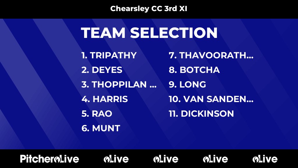 ChearsleyCC's tweet photo. Today's Chearsley CC 3rd XI team selection #Pitchero
https://t.co/C2CjLXEJc2 https://t.co/FkbhGOTPtG