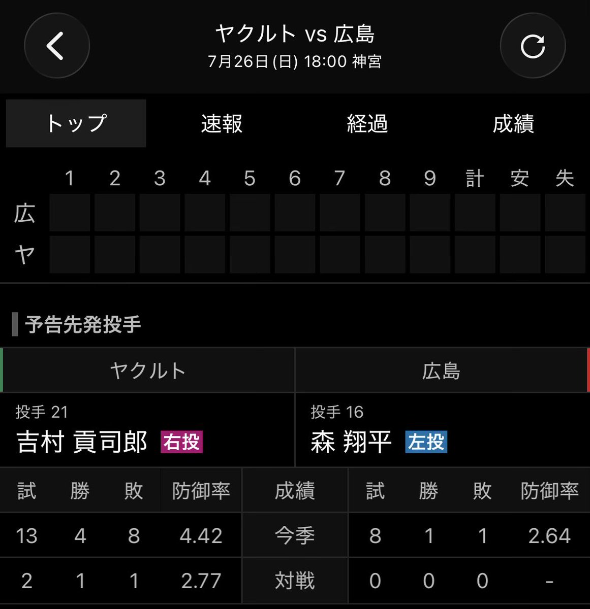 Shumi_AO's tweet photo. 明日の吉村の責任は重い、昨日今日で中継ぎはかなり消耗しちゃってるはず。
完投目指してくれ⚾️ https://t.co/k2VAdbOu7o