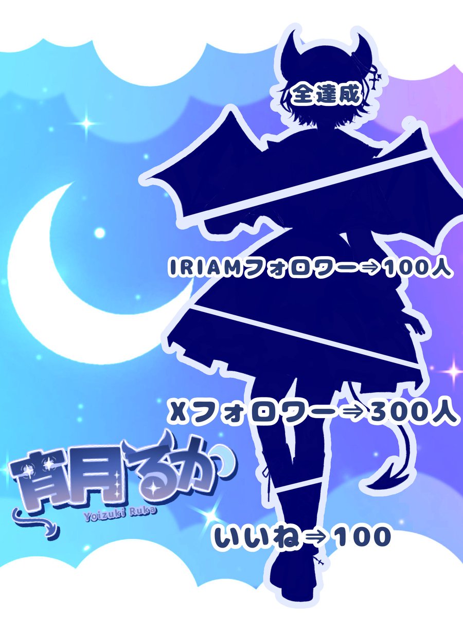 宵月るか tweet media