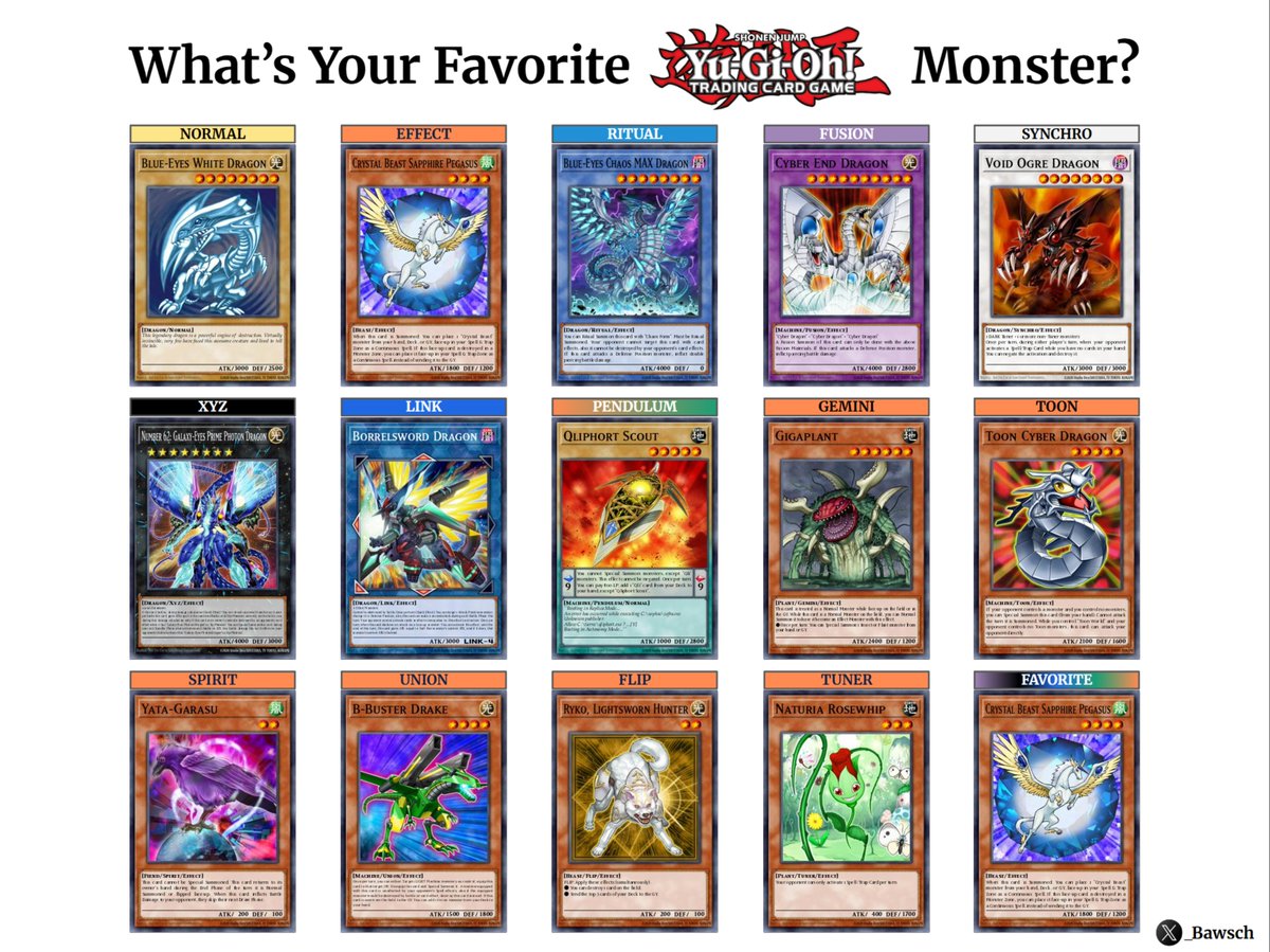 SquireVWG's tweet photo. Favourite yugioh monster list? 

Heres mine. https://t.co/wkEnkTtNAj