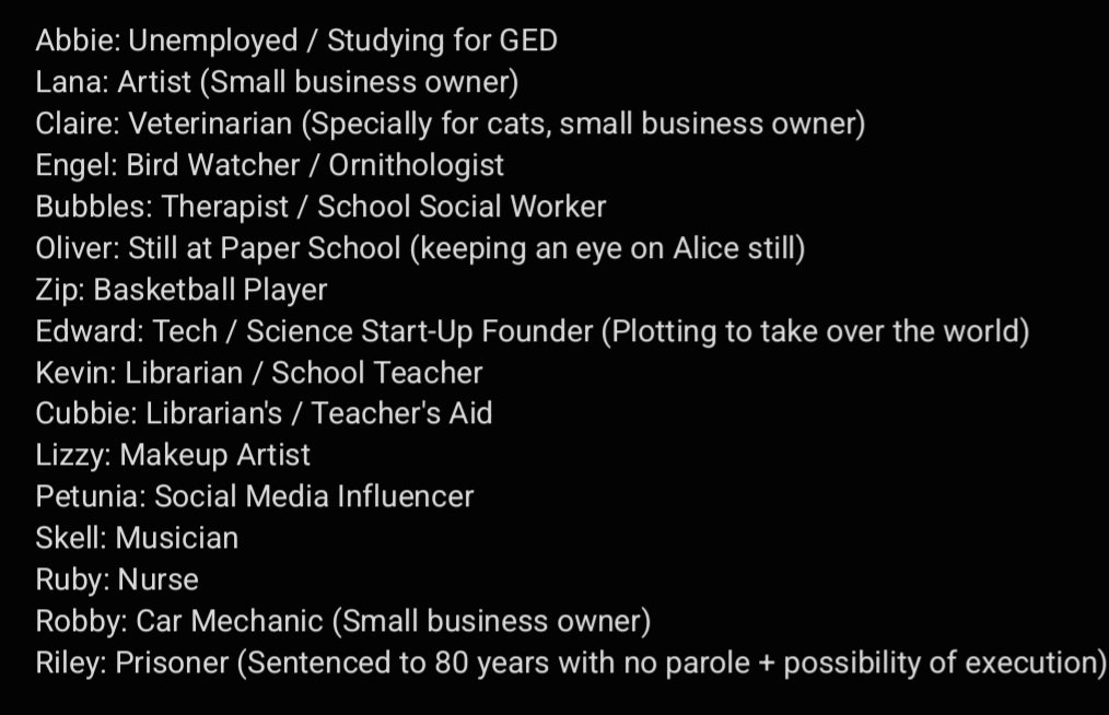 TeamWeirdoFpe's tweet photo. (( // Notepad headcanons are BACK!

How I imagine each student's future career path would be (if the teachers didn't like the taste of flesh / killing kids): https://t.co/9kCeFvkZNh