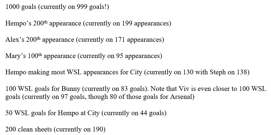 mcwfc_stats's tweet photo. Some @ManCityWomen milestones to hopefully look forward to in the coming season: https://t.co/KIg8tQoNBK