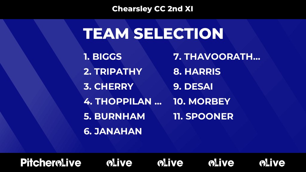 ChearsleyCC's tweet photo. Today's Chearsley CC 2nd XI team selection #Pitchero
https://t.co/1iVtukkofH https://t.co/RXSPDRsnis