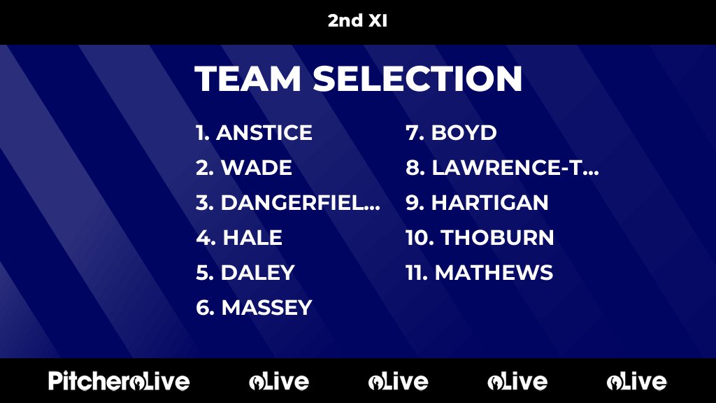 Portishead_CC's tweet photo. Today's 2nd XI team selection #Pitchero
https://t.co/v7nfM1PpGr https://t.co/NuWLSVBHhk