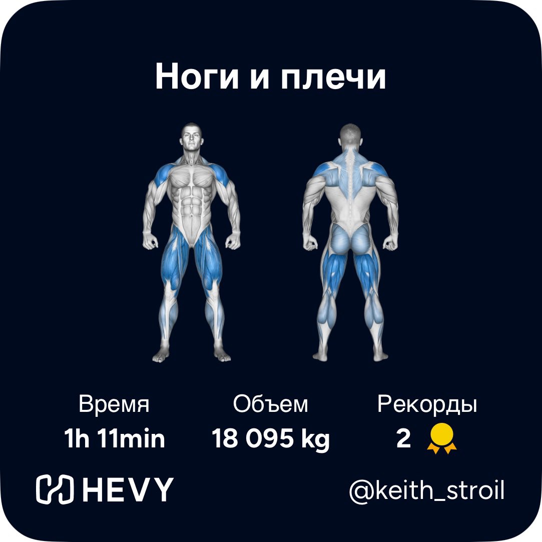 keith_stroil's tweet photo. Другого пока больше постить нечего, поэтому снова отчёт о тренировке. Да, пикми, и что? 😅

 https://t.co/6yvr3cyVBm https://t.co/aNlPlcj9dt