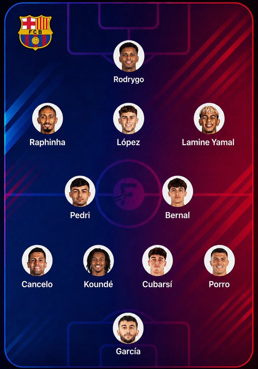 MaelFCB tweet media