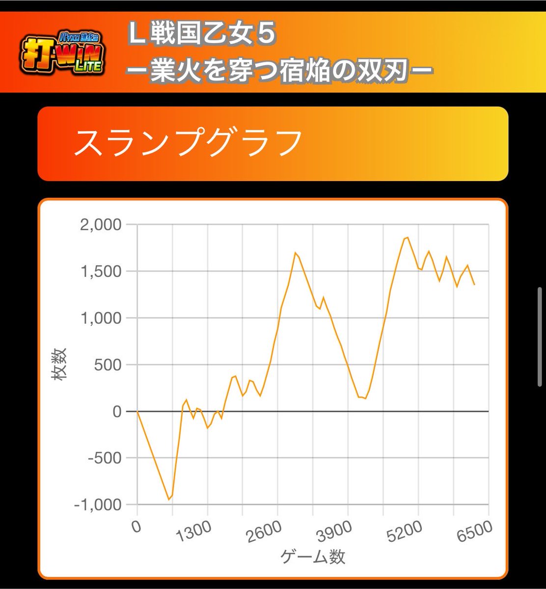 ぽんすろ🤡 tweet media